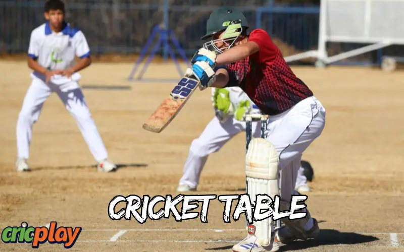 cricket table
